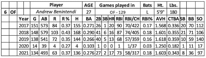 Screen Shot 2022-01-23 at 10.33.34 AM